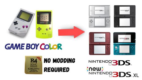 5 Best Gameboy Shade Emulators Of 2023